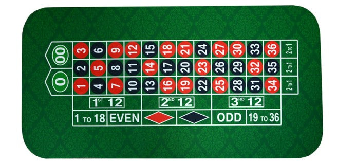 Premium Portable Rubber Poker Mat, Texas Hold'Em Table Top, Smooth Surface Noise Reduction and Carrying Tube