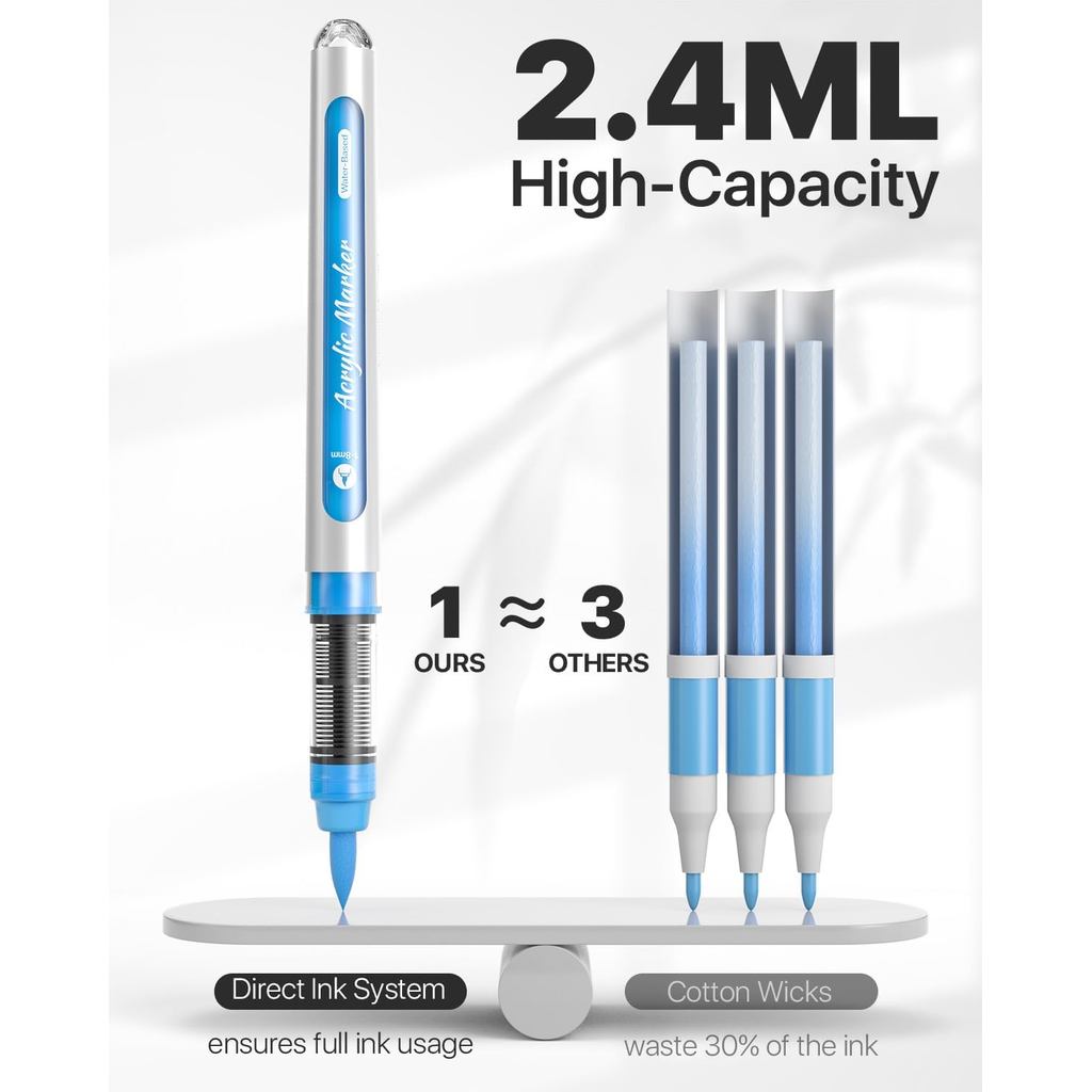 JusArt 48 Colors Acrylic Paint Markers with Canvas Bag, Water-Based No-Bleed Paint Pens with Automatic Ink Control