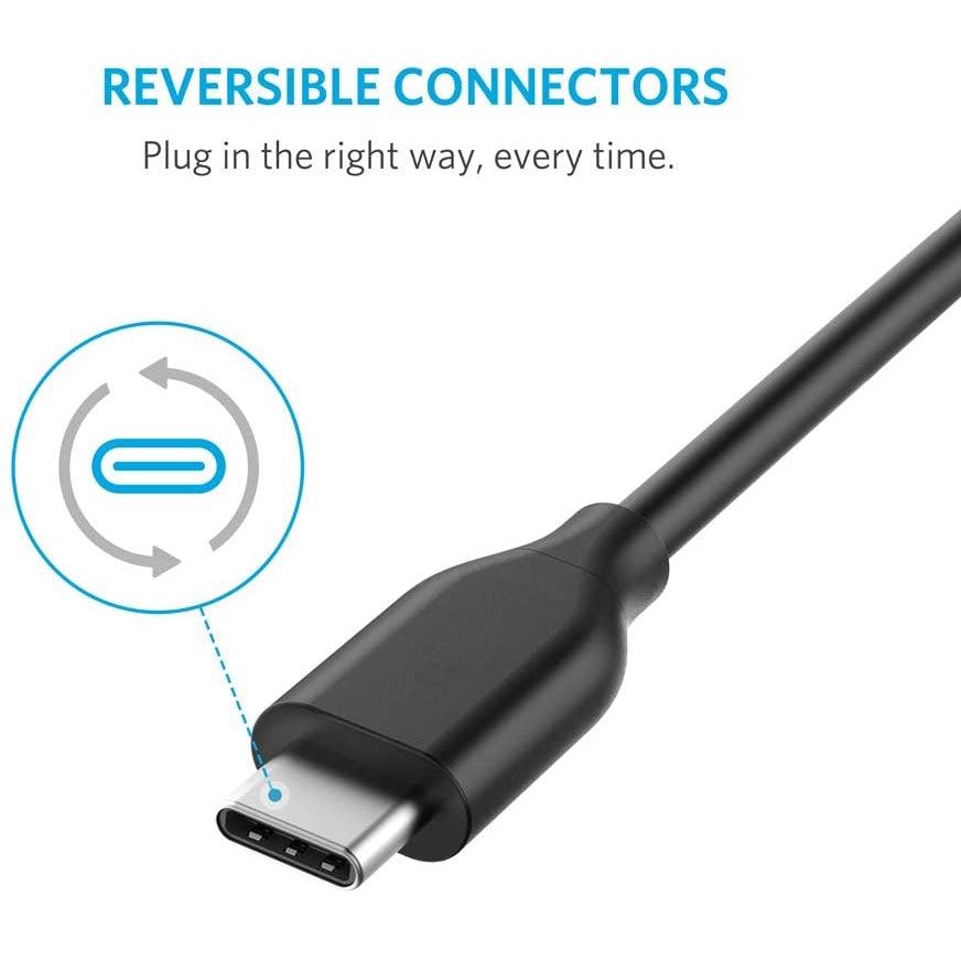 Anker Powerline USB C to USB 3.0 Cable with 10Gbps or 5Gbps 56k Ohm Pull-up Resistor Oculus Quest Link Cable - Momo Gadgets