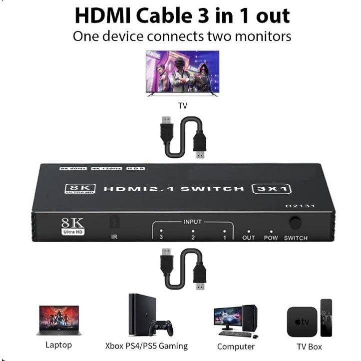 3-Port HDMI Switcher 4K 120Hz, HDMI 2.1 Switch 3 in 1 Out - Momo Gadgets