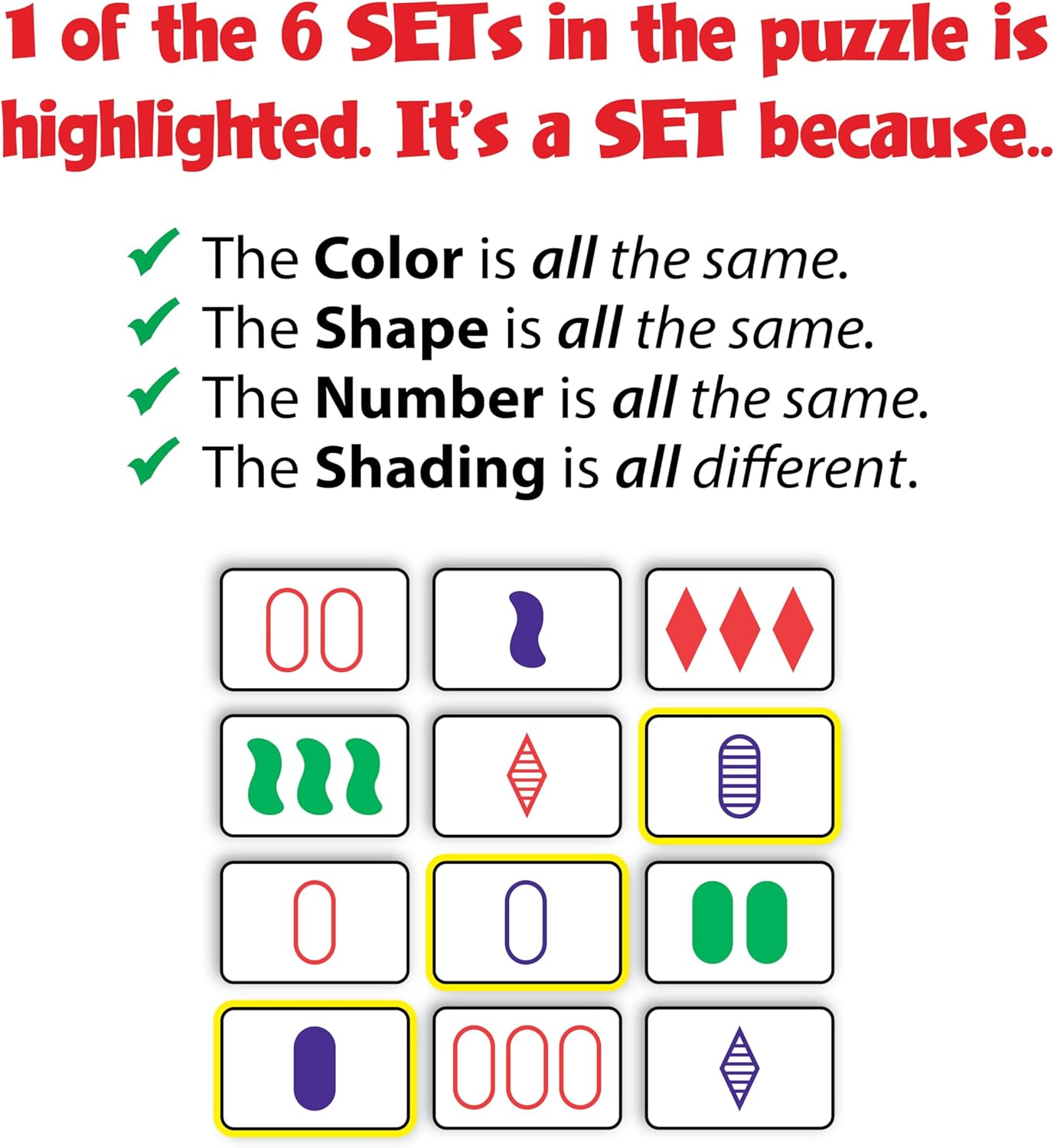 SET Enterprises SET - The Family Card Game of Visual Perception - Race to Find The Matches, For Ages 8+