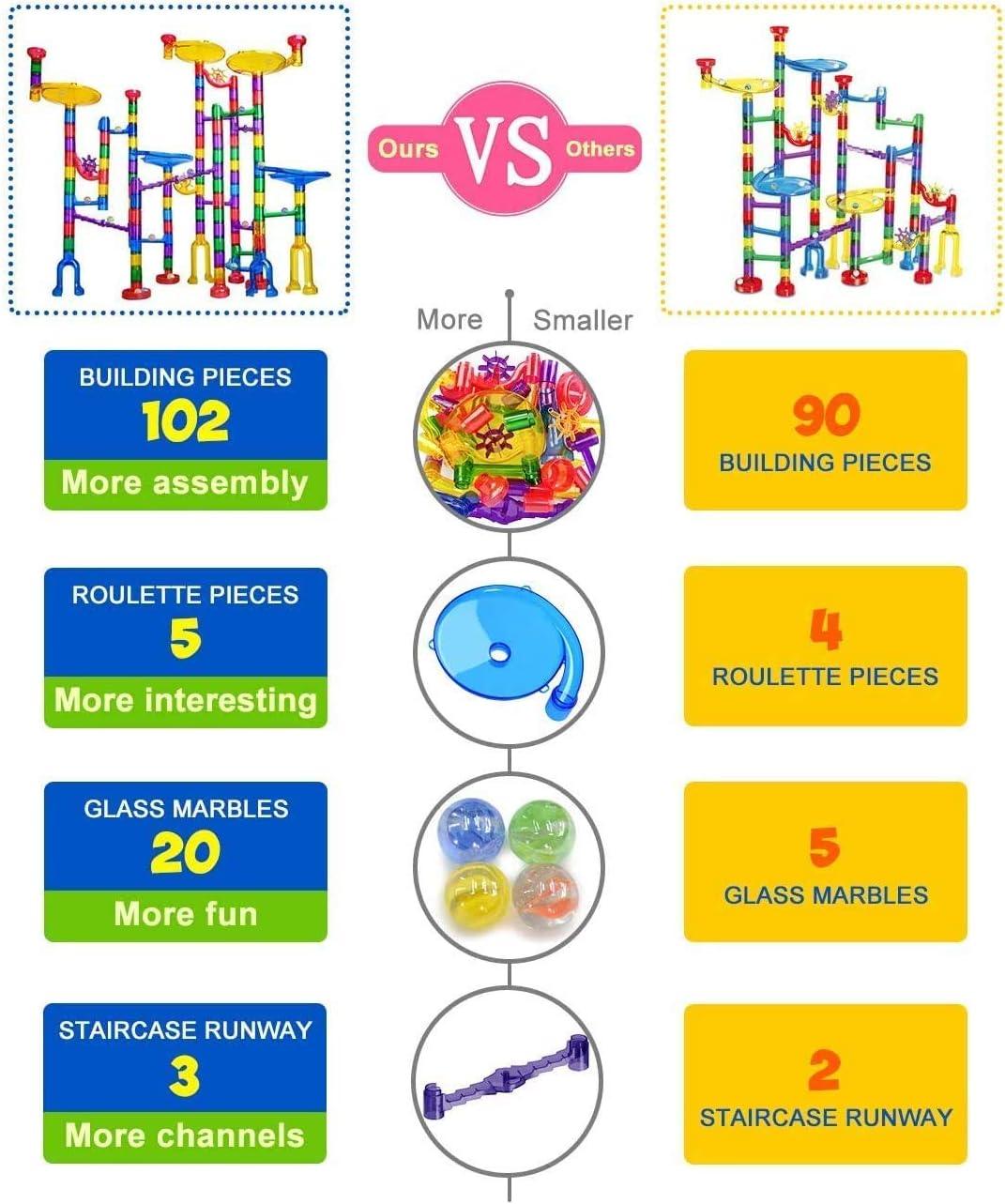 Meland Marble Run 132Pcs 207Pcs 153Pcs Marble Maze Game Building Toy for Kid Marble Track Race Set STEM