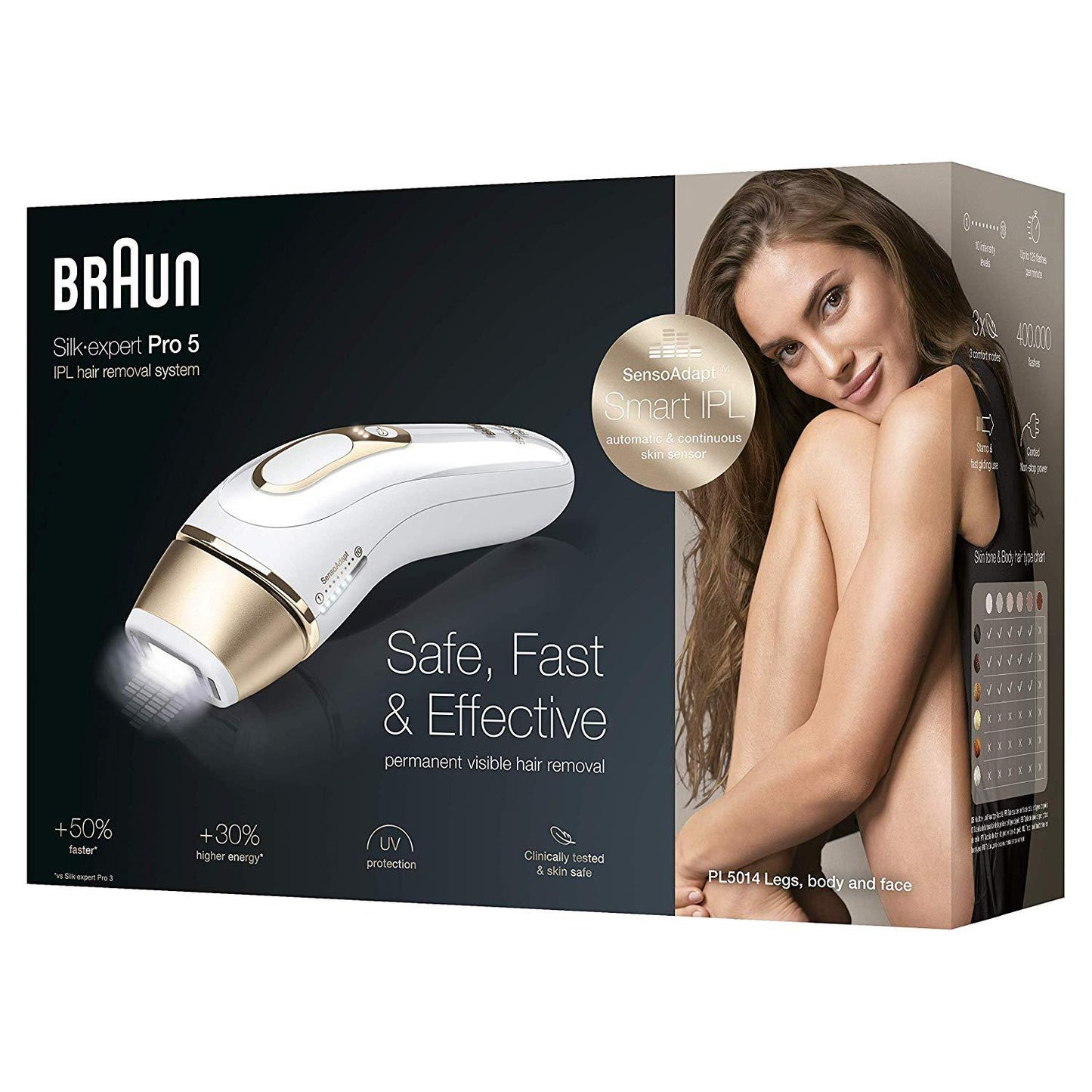 Braun Epilator Silk expert IPL PL5124/PL5014 Local, Hair Removal for Body and Face 400,000 Flasher