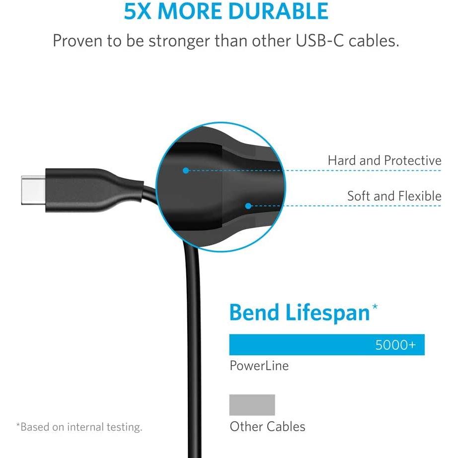 Anker Powerline USB C to USB 3.0 Cable with 10Gbps or 5Gbps 56k Ohm Pull-up Resistor Oculus Quest Link Cable - Momo Gadgets