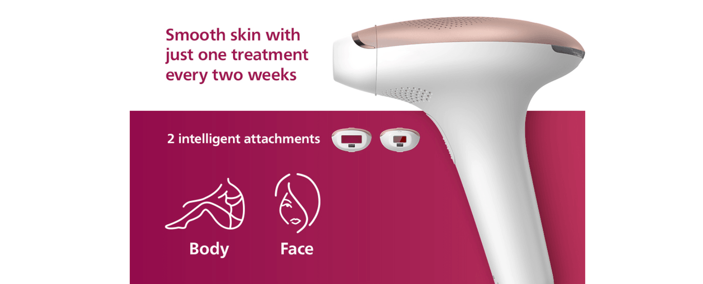 Philips Lumea Advanced IPL BRI921/BRI922 Hair Removal Device with 2 Attachments