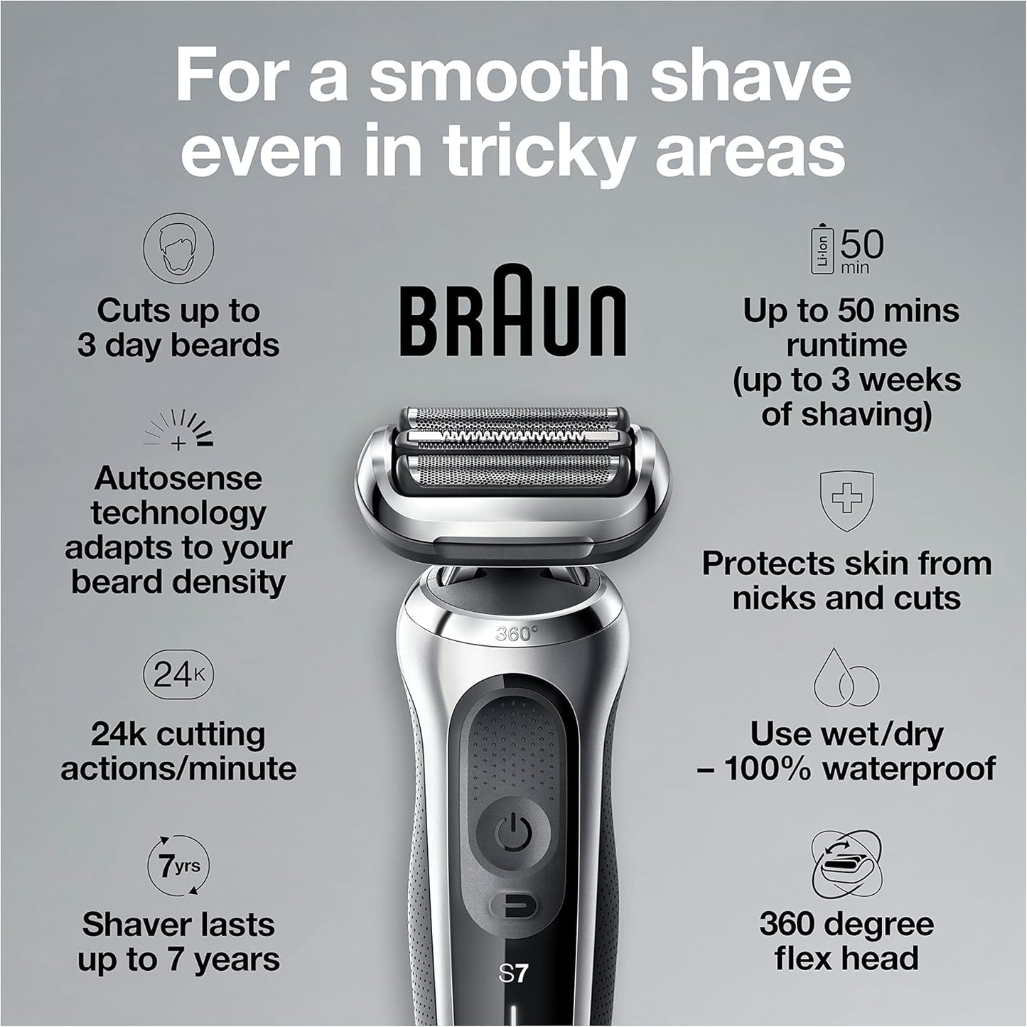 Braun Electric Razor for Men, Series 7 360 Flex Head Foil Shaver with Precision Beard Trimmer, Rechargeable, Wet & Dry and Travel Case