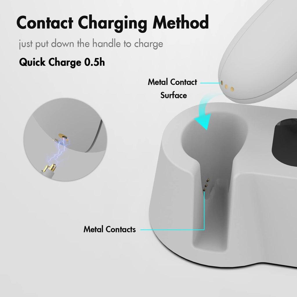 Charging Dock for Oculus Quest 2 Touch Controllers, Handle Display Holder Mount Station - Momo Gadgets