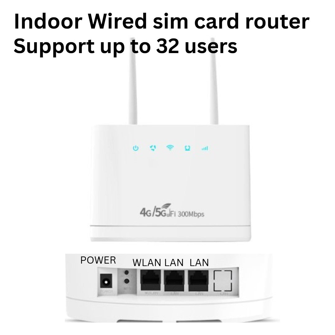 【Support Simba】150Mbps Wifi Router 4G Sim Card Outdoor Wireless Mini Modem FDD/TDD Signal Amplifier Mobile Car WI-FI Mesh With 3650MAh Battery