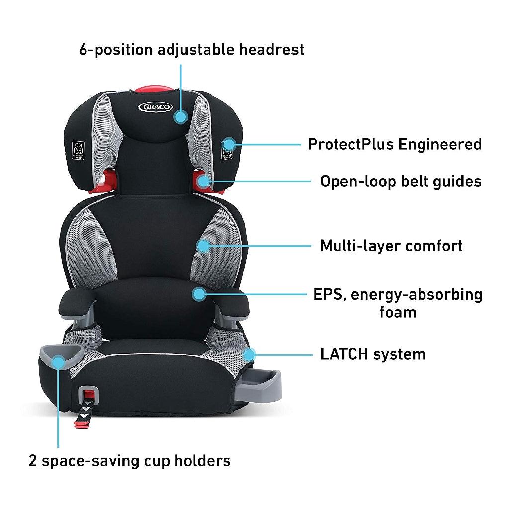 Graco Affix Youth Booster Seat with Safety Surround and Latch System