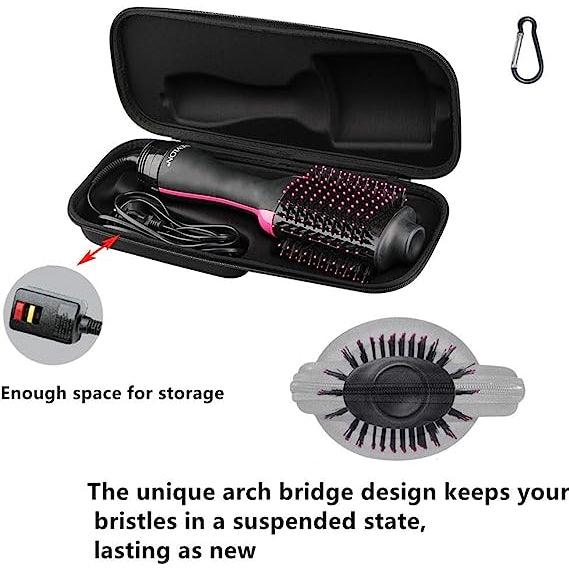 Hard Travel Case for Revlon One-Step Hair Dryer & Volumizer& Styler - Momo Gadgets