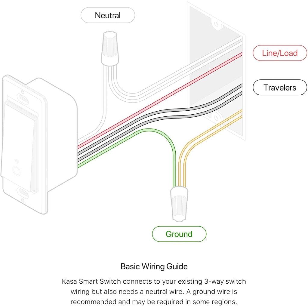 Kasa 3 Way Smart Switch by TP-Link, Wifi Switch works with Alexa and Google Home, Neutral Wire Required, 1-Pack(HS210) - Momo Gadgets