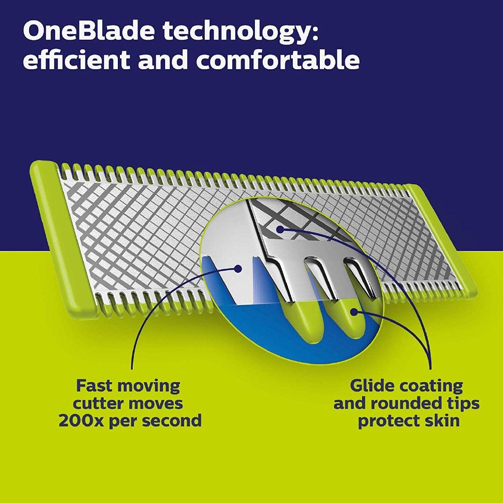 Philips Norelco OneBlade Replacement Blade, Multi, ( 3 counts or 2 counts option ) - Momo Gadgets