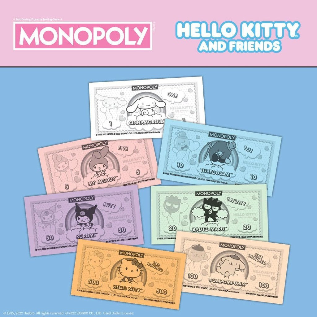 Monopoly: Hello Kitty and Friends, Buy, Sell, Trade Buildings from The Animated Series