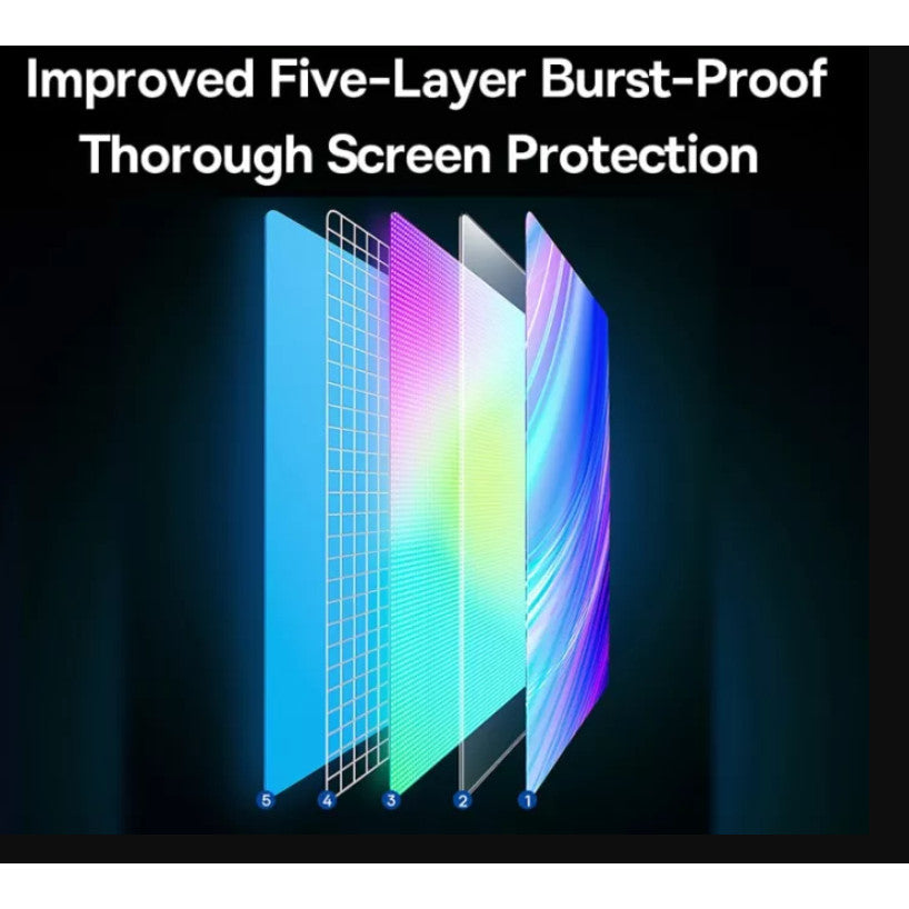 Screen Protector﻿ For BYD Sealion 7 EV 2024-2026 HD Tempered Glass Navigation Display Anti-Fingerprint Matt 15.6inch