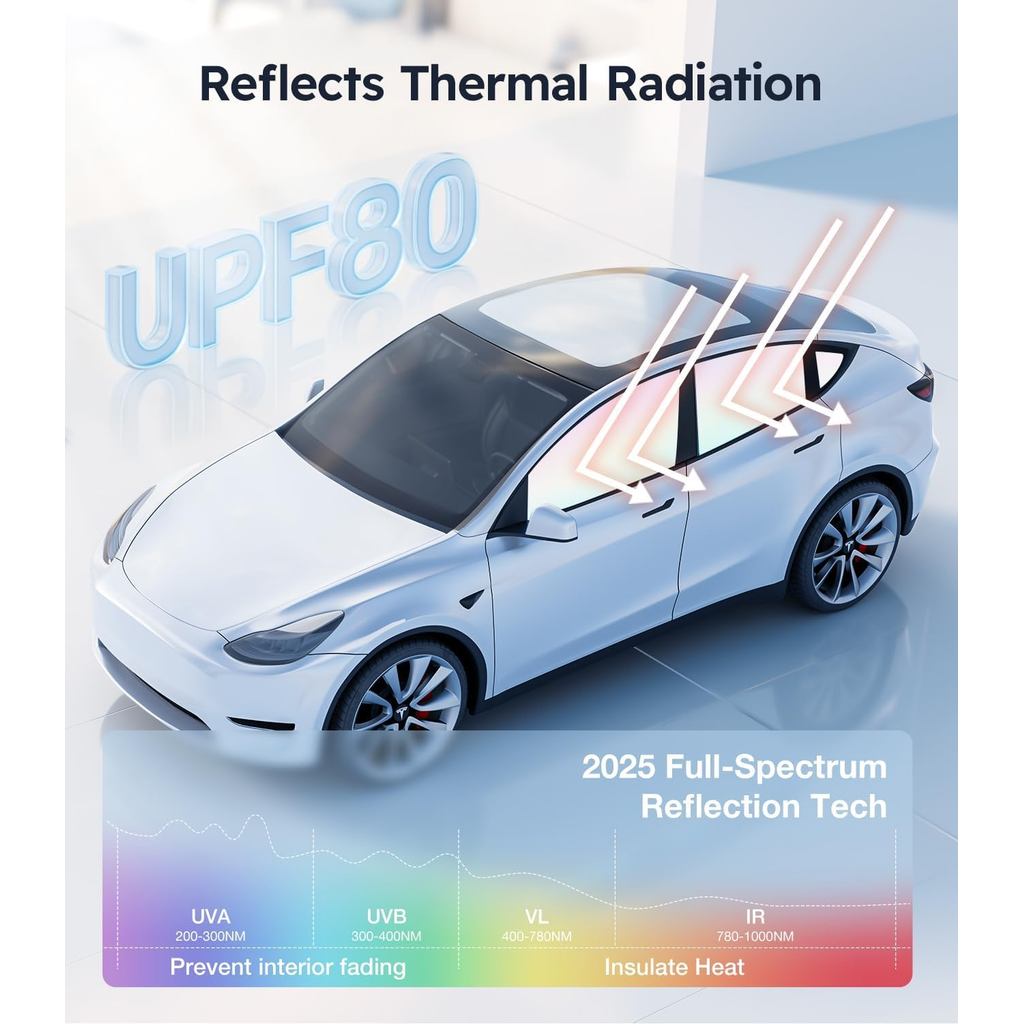 Tesla Model Y Juniper 2025-2026 Side Window Sunshade Windshield [Ice-Crystal Cool, Suction No-Fall]