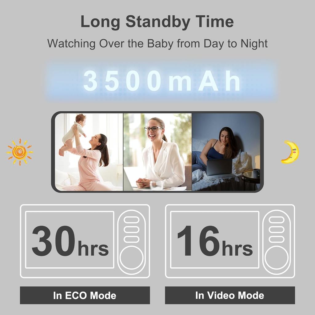 HelloBaby 4.3'' Video Baby Monitor with 30 Hours Battery, Remote Pan-Tilt-Zoom Baby Monitor No WiFi, Baby Monitor