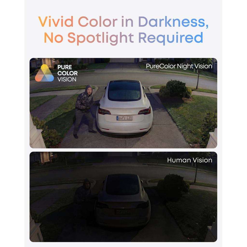 eufy Wired Cam C31, 360° Coverage with Pan and Tilt, Indoor and Outdoor, Dual Antenna, Color Night Vision