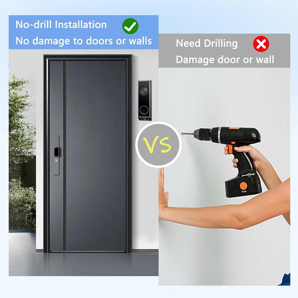 Doorbell Adhesive Mount Tape Compatible with Eufy Security Video Doorbell E340 / C31, No Drill Doorbell Mount
