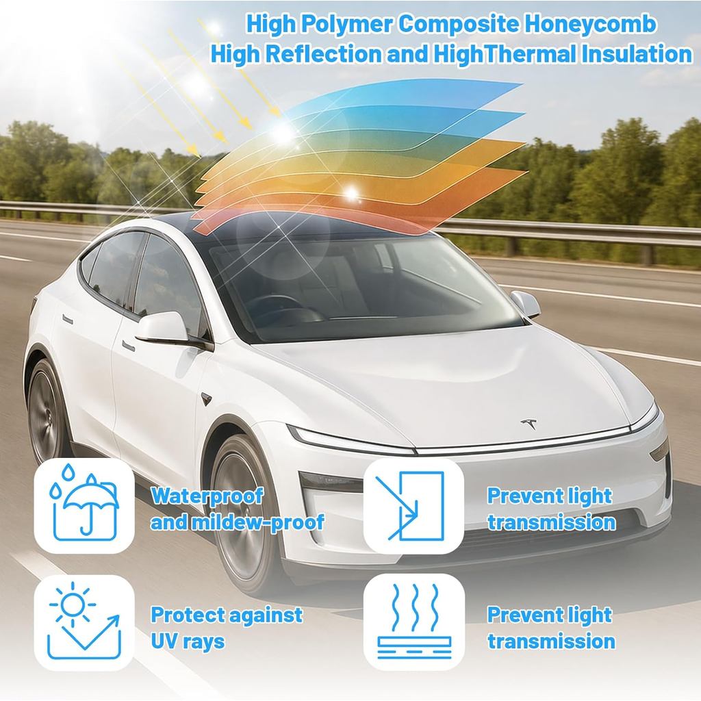 Voice Control Electric AUTO Sunshade Roof for Tesla Model Y 2025-2026, Retractable Panoramic Roof Shade