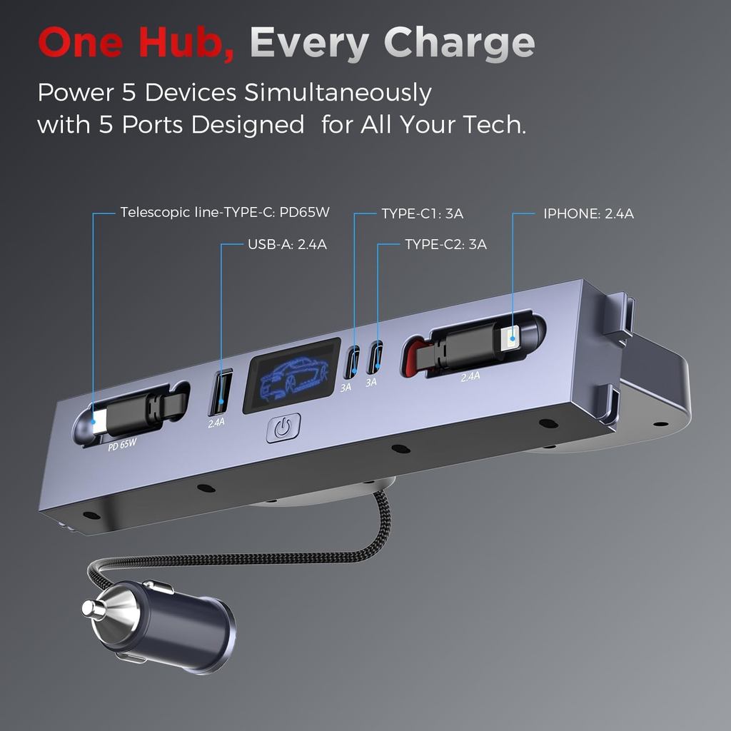 45W USB Charger Hub for Tesla Model Y Juniper 2026 & Model 3 Highland 2024 2025 Accessories