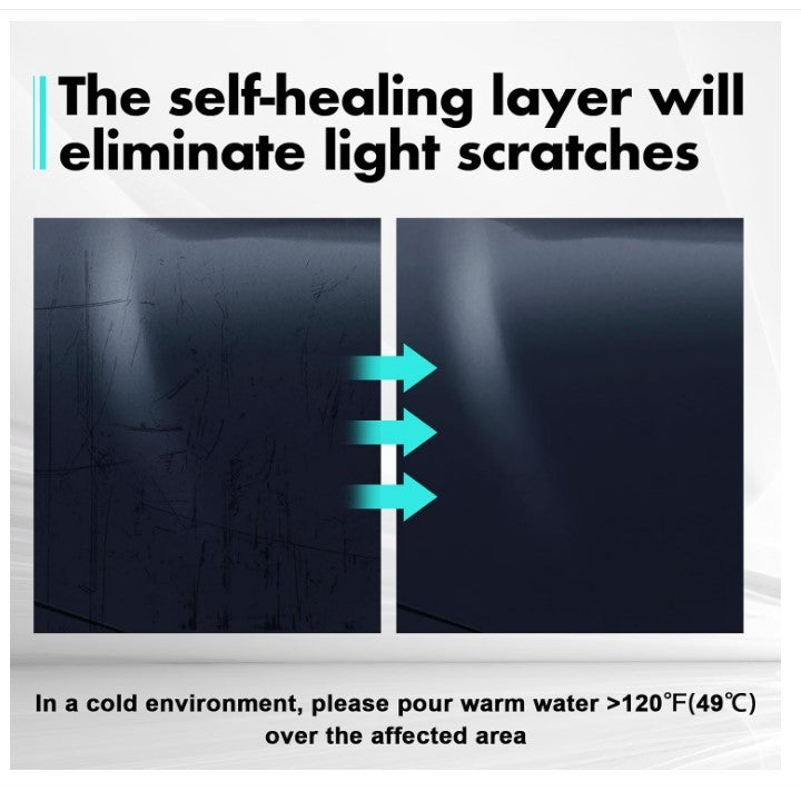 Tesla Model Y jupiter 2025-2026 TPU Paint Protection Film, Gloss Clear Precut PPF, Self Healing Anti Yellowing Scratch