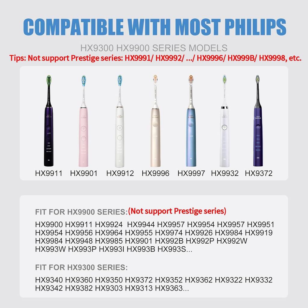 Replacement Charger Glass Cup for Philips Electric Toothbrush,for HX9100 CBA1001 CBA2001 CBA3001 Charging Base