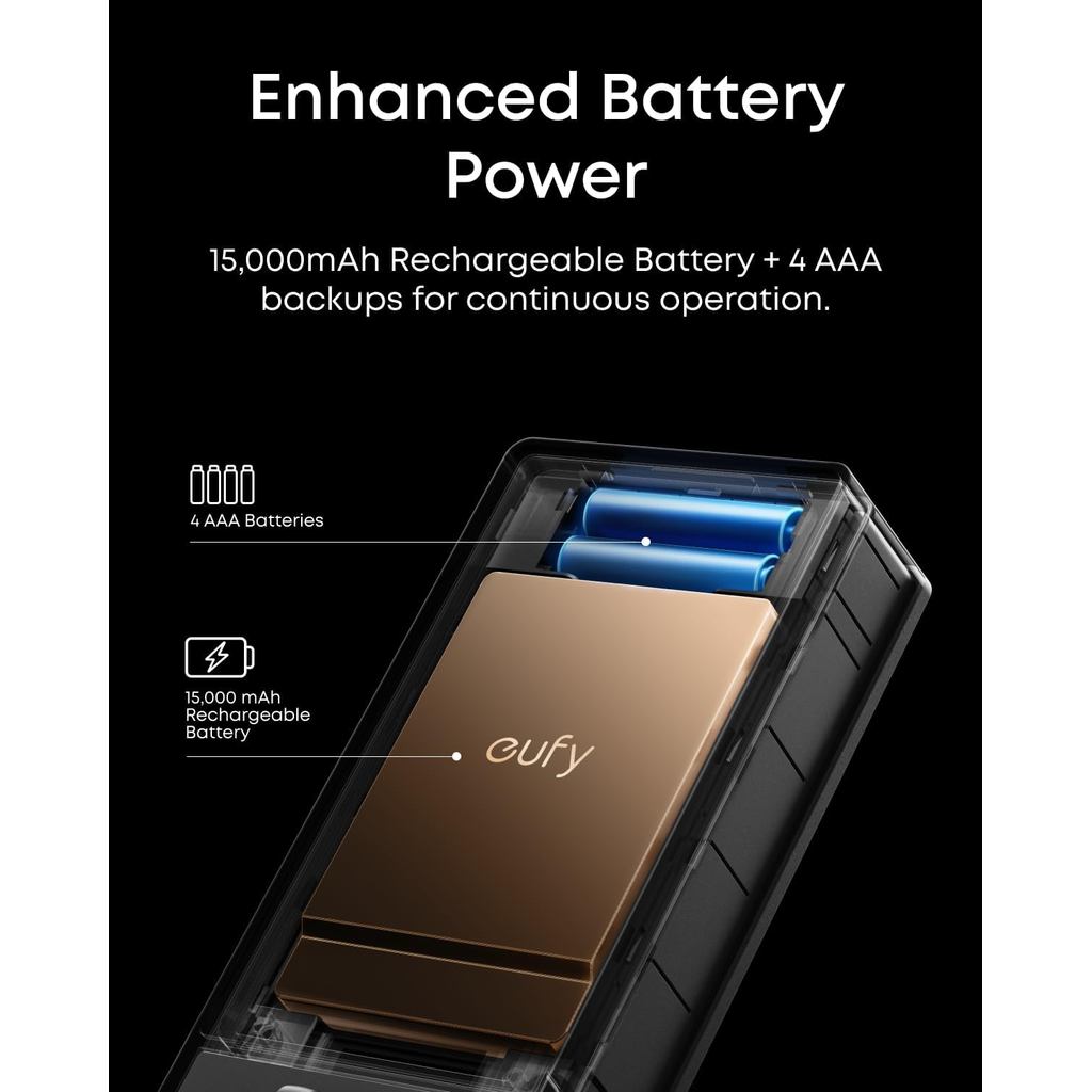 eufy Security Smart Lock FamiLock S3 Max with Palm Vein Recognition