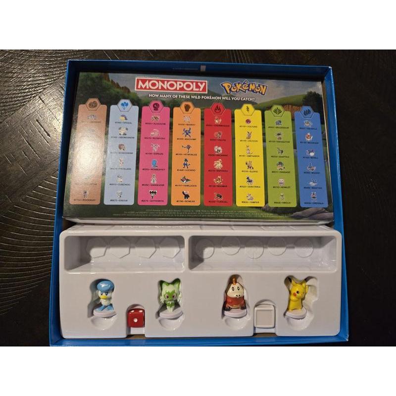 Monopoly Pokemon Edition Board Game | Ages 8 and Up | 2 to 4 Players | Kids Games for Pokémon Fans