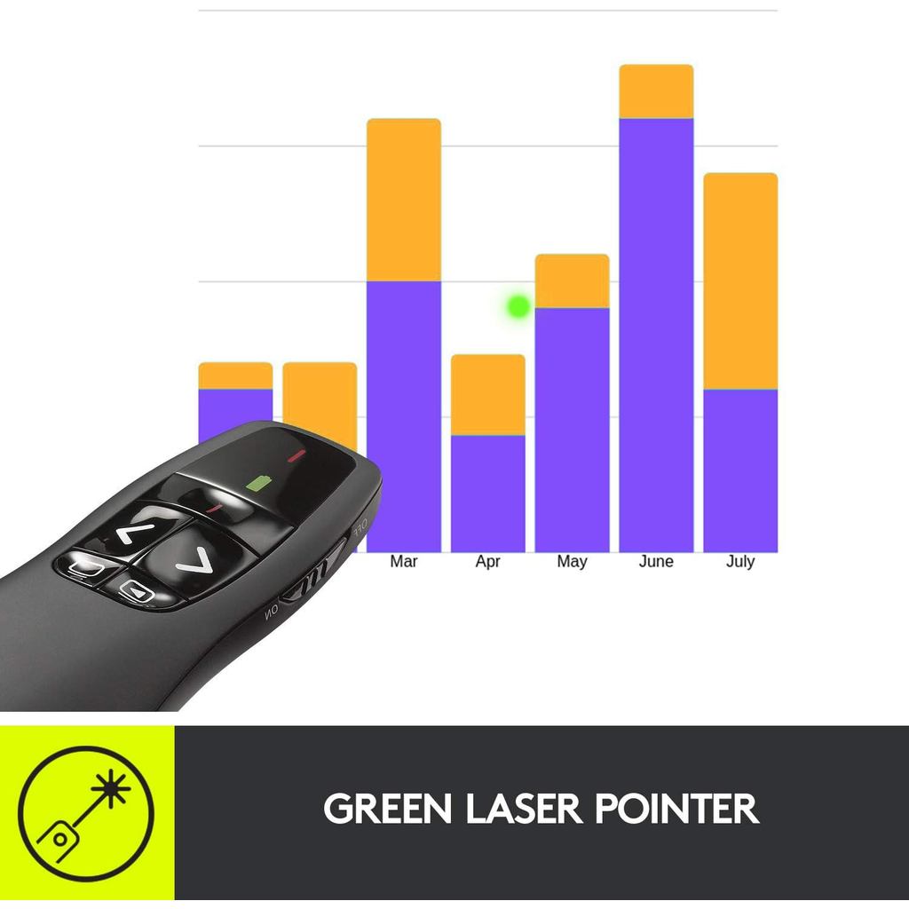 Logitech Wireless Presenter R800 / R400  PowerPoint Clicker