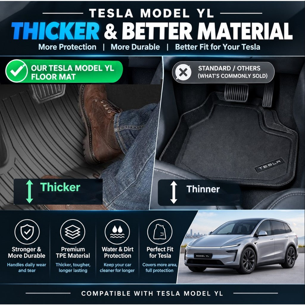 Floor Mats for SG Tesla Model YL 2026 2027 All Weather 7Pcs  Cargo Liners Full Set All Weather TPE