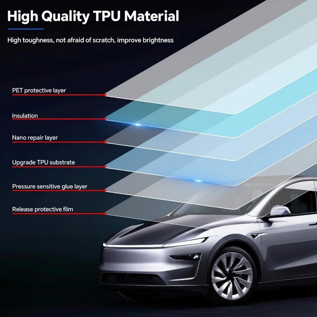 Custom Fit Pre Cut TPU PPF for Tesla Model Y Juniper/Performance 2025 2026