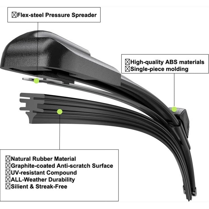 BOSCH SmartFit Wiper Blades for Tesla model Y and Model 3- Set of 2