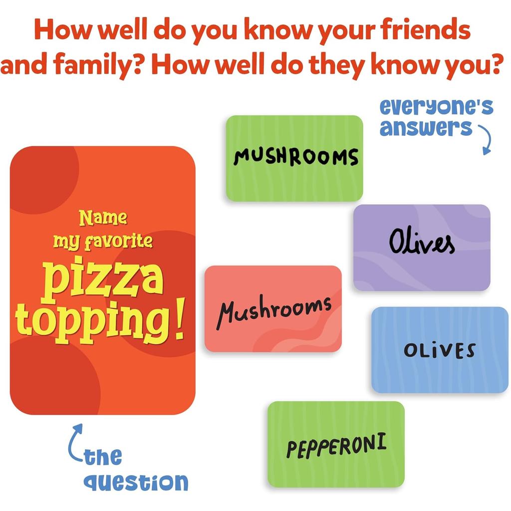 Skillmatics Card Game – Who Knows You Best? Hilarious Family Game for Kids, Teens & Adult