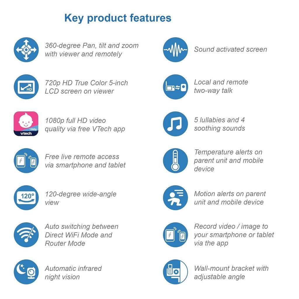 VTech Smart WiFi Baby Monitor HD NightVision, Fully Remote Pan Tilt Zoom, Free Smart Phone App, Works with iOS, Android - Momo Gadgets